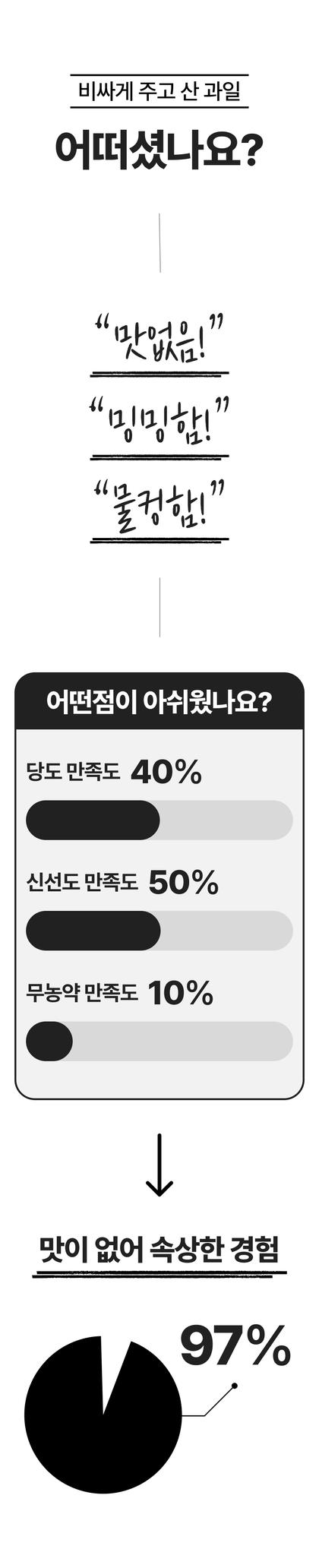 02_문제제기_14.jpg