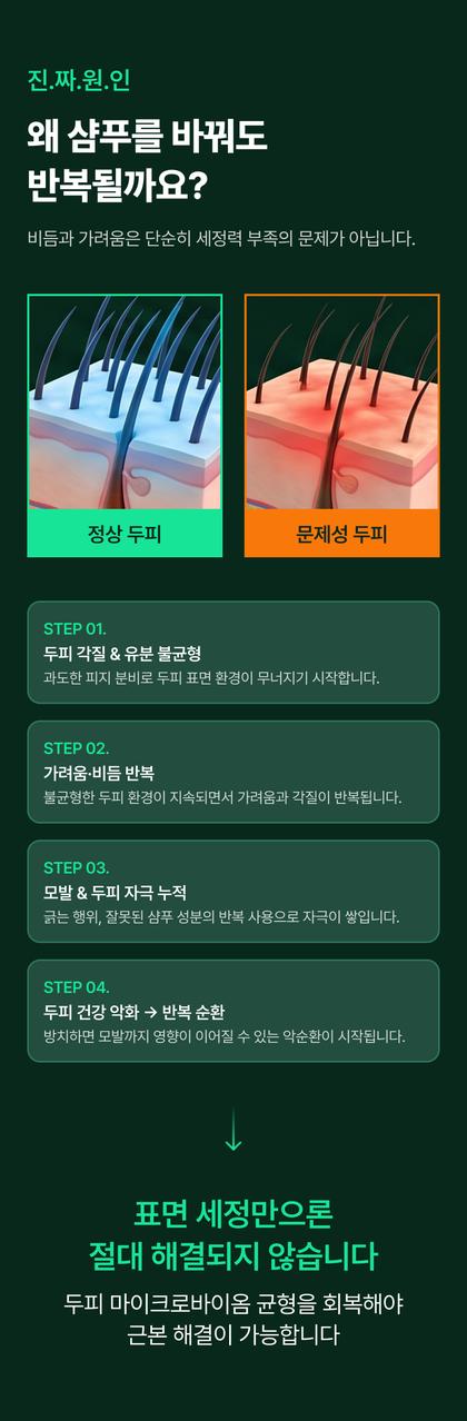 03_문제공감_15.jpg