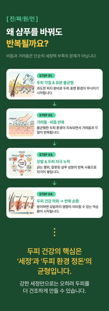 03_문제공감_16.jpg
